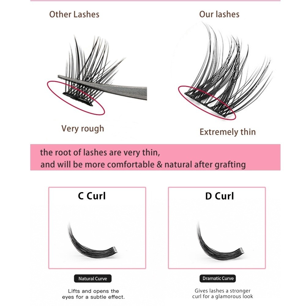 طقم تمديد الرموش بمظهر طبيعي ل - مراجعة Eyelash Extensions وسعره