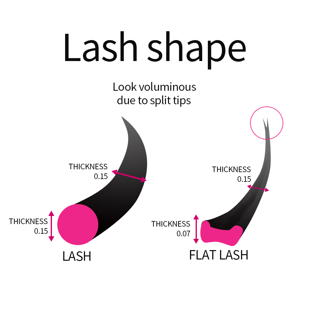 سوبر لينة الكشمير شقة لاش رمش  - مراجعة Eyelash Extension Permanent وسعره